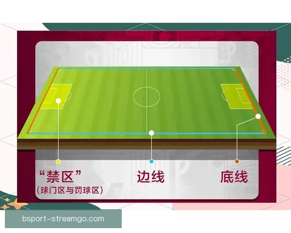 世界杯赛事深度解析与精准足球竞猜策略全指南